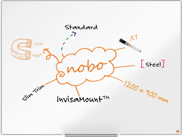 Nobo Impression Pro Stål-Whiteboard 120x90cm Vit